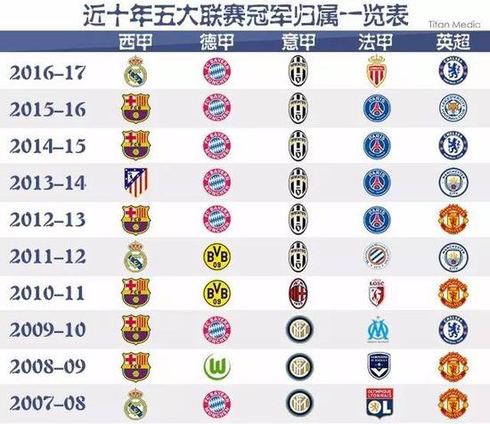 意大利以 意大利以